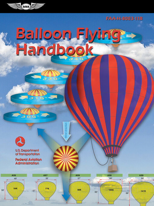 Title details for Balloon Flying Handbook (2025) by Federal Aviation Administration (FAA) - Available